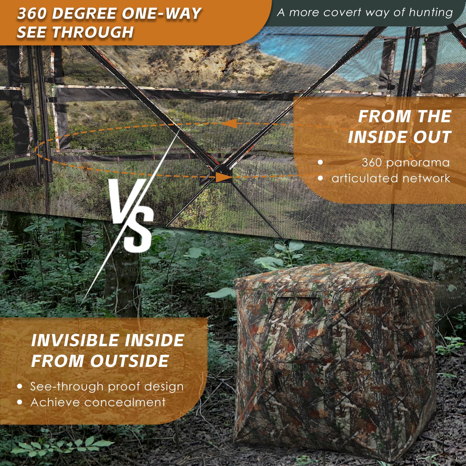 FUNHORUN Hunting Blind with Floor Mat, 360 Degree See Through Ground Blind with Carrying Bag, 3/4 Person Pop Up Camouflage Tent Portable Concealed Shelter